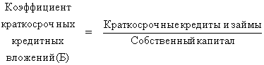 Сочетание (соотношение) стратегии и тактики финансового менеджмента - student2.ru