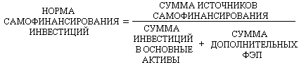 Сочетание (соотношение) стратегии и тактики финансового менеджмента - student2.ru