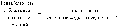 Сочетание (соотношение) стратегии и тактики финансового менеджмента - student2.ru