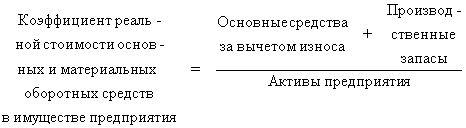 Сочетание (соотношение) стратегии и тактики финансового менеджмента - student2.ru