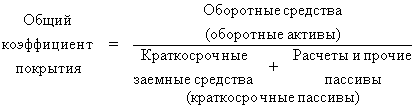 Сочетание (соотношение) стратегии и тактики финансового менеджмента - student2.ru