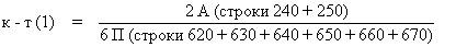 Сочетание (соотношение) стратегии и тактики финансового менеджмента - student2.ru