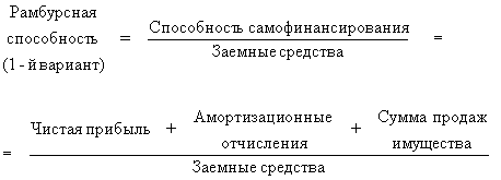 Сочетание (соотношение) стратегии и тактики финансового менеджмента - student2.ru