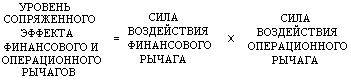 Сопряженный эффект финансового и операционного рычагов - student2.ru