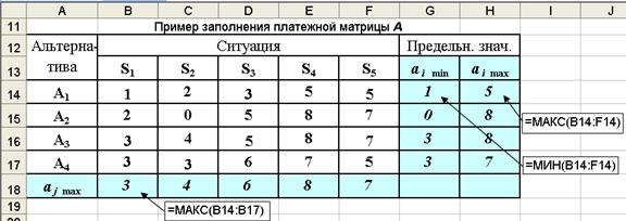 Статистические показатели риска - student2.ru