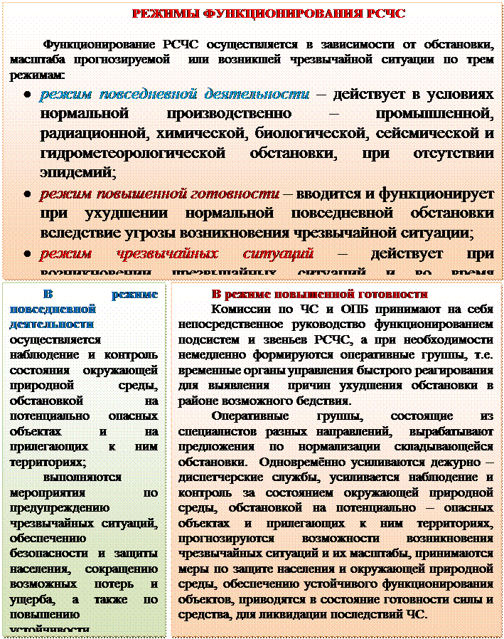 Структура объектовой территориальной подсистемы ЗН и Т (РСЧС, ГО) - student2.ru