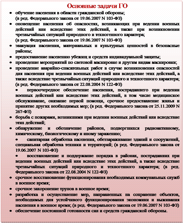 Структура объектовой территориальной подсистемы ЗН и Т (РСЧС, ГО) - student2.ru