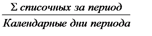 Тема 3. Анализ использования трудовых ресурсов предприятия и фонда заработной платы - student2.ru