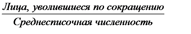 Тема 3. Анализ использования трудовых ресурсов предприятия и фонда заработной платы - student2.ru