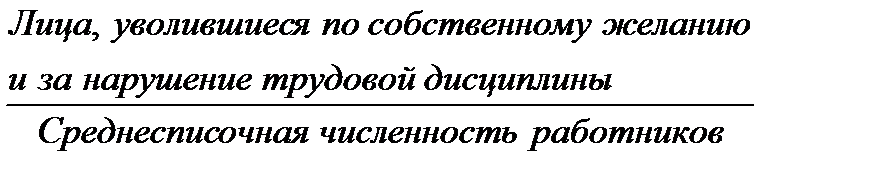 Тема 3. Анализ использования трудовых ресурсов предприятия и фонда заработной платы - student2.ru