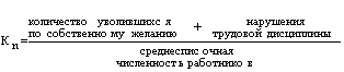 Тема 9 Анализ трудовых ресурсов и результатов социального развития предприятия - student2.ru