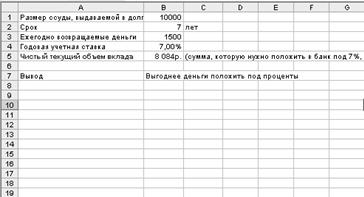 Тема: Расчет эффективности капиталовложений с помощью функции ПС - student2.ru