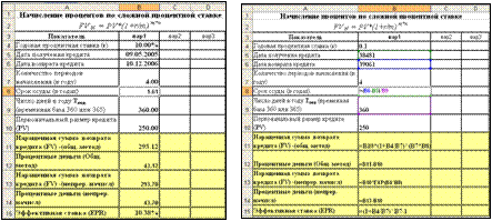 Тесты для проверки качества усвоения пройденного материала - student2.ru