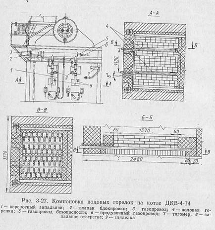 топки для сжигания жидкого топлива - student2.ru