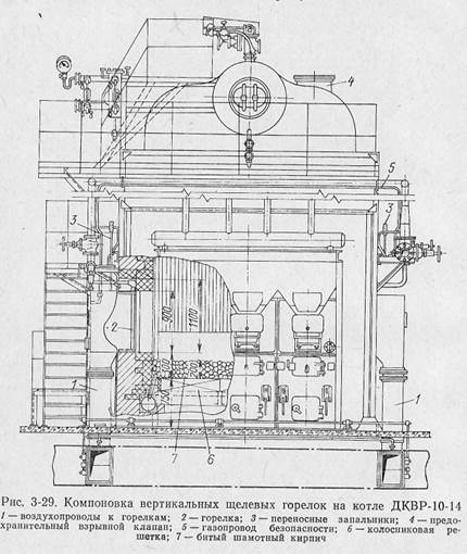 топки для сжигания жидкого топлива - student2.ru