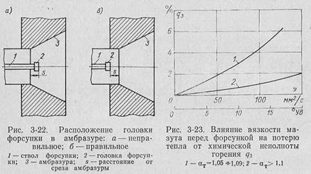 топки для сжигания жидкого топлива - student2.ru