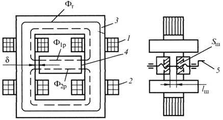 трансформаторы с подвижными магнитными шунтами - student2.ru