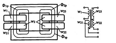 трансформаторы с подвижными магнитными шунтами - student2.ru