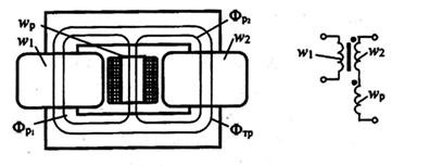 трансформаторы с подвижными магнитными шунтами - student2.ru