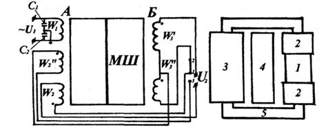 трансформаторы с подвижными магнитными шунтами - student2.ru