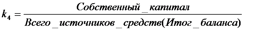 Вертикальный анализ бухгалтерского баланса за 2010 год - student2.ru