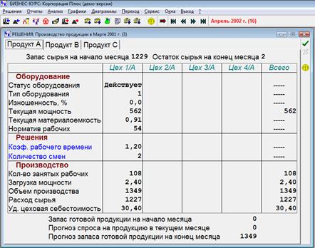 влияние эмиссионной политики на рейтинг - student2.ru