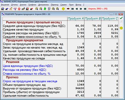 влияние эмиссионной политики на рейтинг - student2.ru