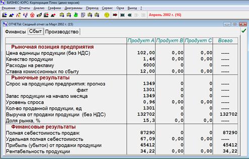 влияние эмиссионной политики на рейтинг - student2.ru