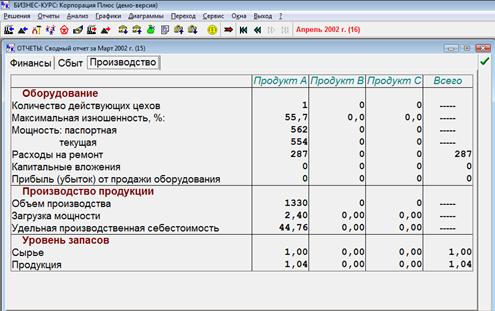 влияние эмиссионной политики на рейтинг - student2.ru