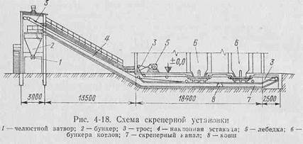 водный режим и сепарация пара - student2.ru