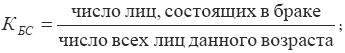 вопрос 13. статистика браков и разводов - student2.ru