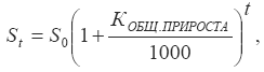 Вопрос 14. Методы демографического прогнозирования - student2.ru