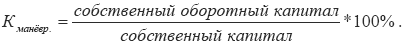 Вопрос 68. Анализ финансовой устойчивости и платежеспособности предприятий и организаций - student2.ru