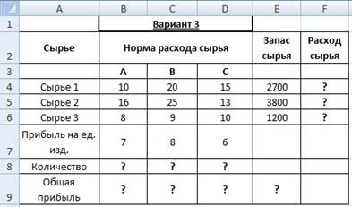задачи оптимизации (поиск решения) в ms excel - student2.ru