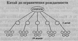 Япония, Франция, Германия и Америка сегодня - student2.ru