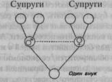 Япония, Франция, Германия и Америка сегодня - student2.ru