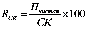 Экономическая сущность прибыли и классификация ее видов. Формирование показателей прибыли и 27. анализ их структуры и динамики. Факторы, влияющие на качество прибыли. - student2.ru