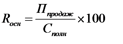 Экономическая сущность прибыли и классификация ее видов. Формирование показателей прибыли и 27. анализ их структуры и динамики. Факторы, влияющие на качество прибыли. - student2.ru