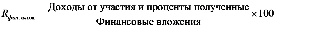 Экономическая сущность прибыли и классификация ее видов. Формирование показателей прибыли и 27. анализ их структуры и динамики. Факторы, влияющие на качество прибыли. - student2.ru