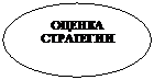 Экономическая теория, ее роль в развитии общества. Предмет и метод экономической теории. - student2.ru