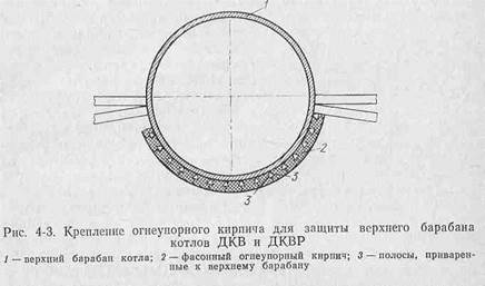 эксплуатация паровых и водогрейных котлов - student2.ru