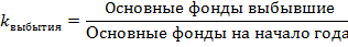 Экспресс-анализ финансового состояния коммерческой организации - student2.ru