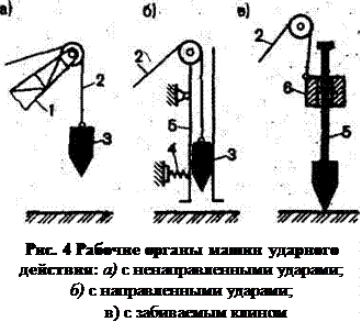 Исходные данные для расчетов производительности катка на пневматических шинах - student2.ru