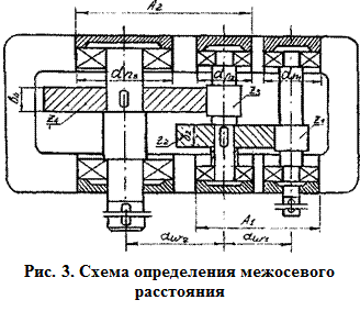 Из ГОСТ 9563 «Колеса зубчатые. Модули», мм - student2.ru