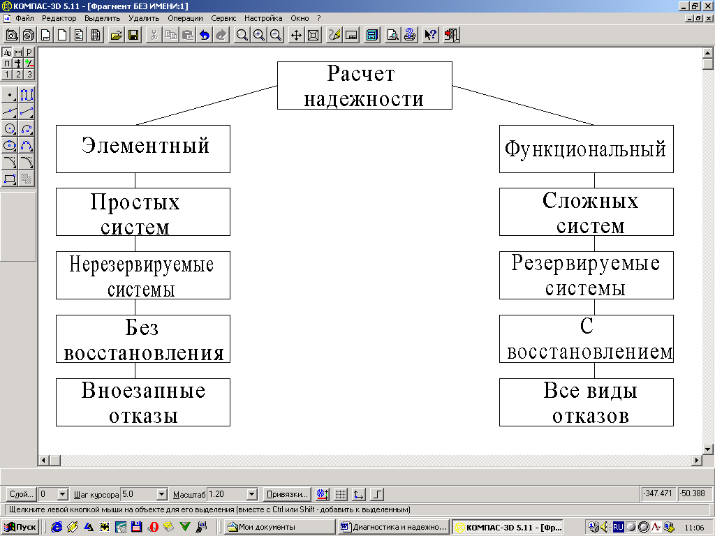 Методы расчета надежности невосстанавливаемых систем и элементов - student2.ru