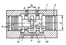 Назначение, конструкция, принцип действия и обозначение по ГОСТ 2.783-68 направляющих гидрораспределителей - student2.ru