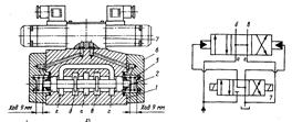 Назначение, конструкция, принцип действия и обозначение по ГОСТ 2.783-68 направляющих гидрораспределителей - student2.ru