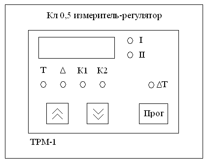 Основные теоретические положения - student2.ru