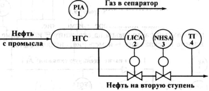 Расчет показателей надежности для структуры с восстановлением и резервированием. Методом Колмогорова - student2.ru