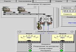 Раздел 14. Автоматизация подземных горных работ - student2.ru